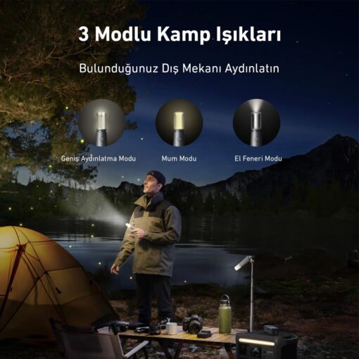 Anker SOLIX C800X 768Wh 1200W Taşınabilir Güç Kaynağı