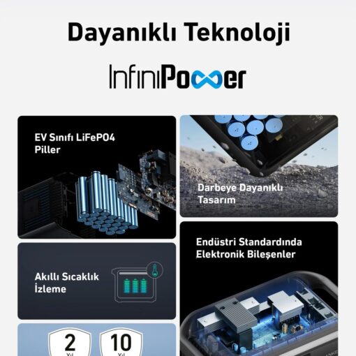 Anker SOLIX C800X 768Wh 1200W Taşınabilir Güç Kaynağı