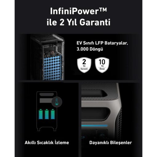 152519-6_large Anker SOLIX F3800 3840Wh 6000W Taşınabilir Güç İstasyonu