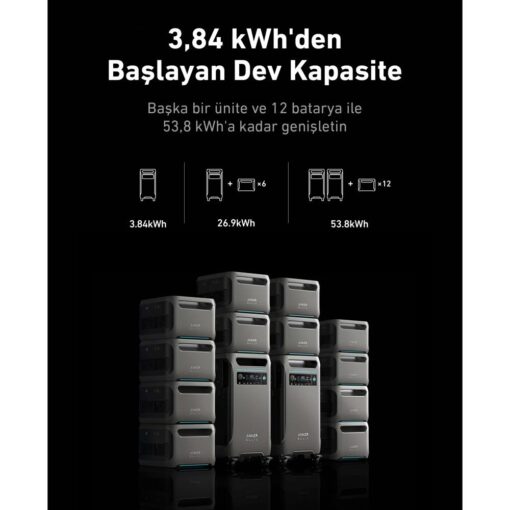 152519-7_large Anker SOLIX F3800 3840Wh 6000W Taşınabilir Güç İstasyonu