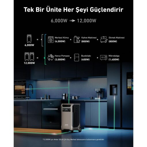 152519-8_large Anker SOLIX F3800 3840Wh 6000W Taşınabilir Güç İstasyonu