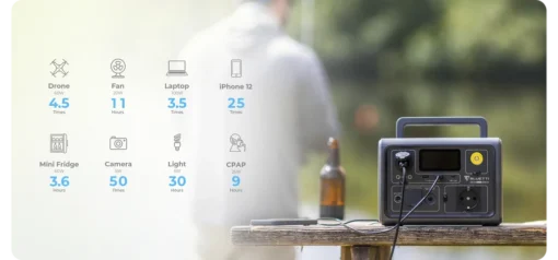 BLUETTI EB3A 600W 268Wh Taşınabilir Güneş Enerjisi İstasyonu