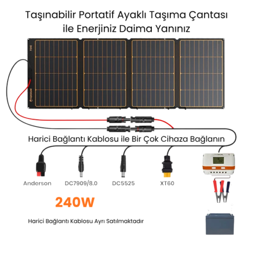 FlexSolar F240 Taşınabilir Güneş Paneli 240W
