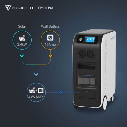 BLUETTI EP500PRO 3000W 5100Wh Taşınabilir Dokunmatik Güç İstasyonu