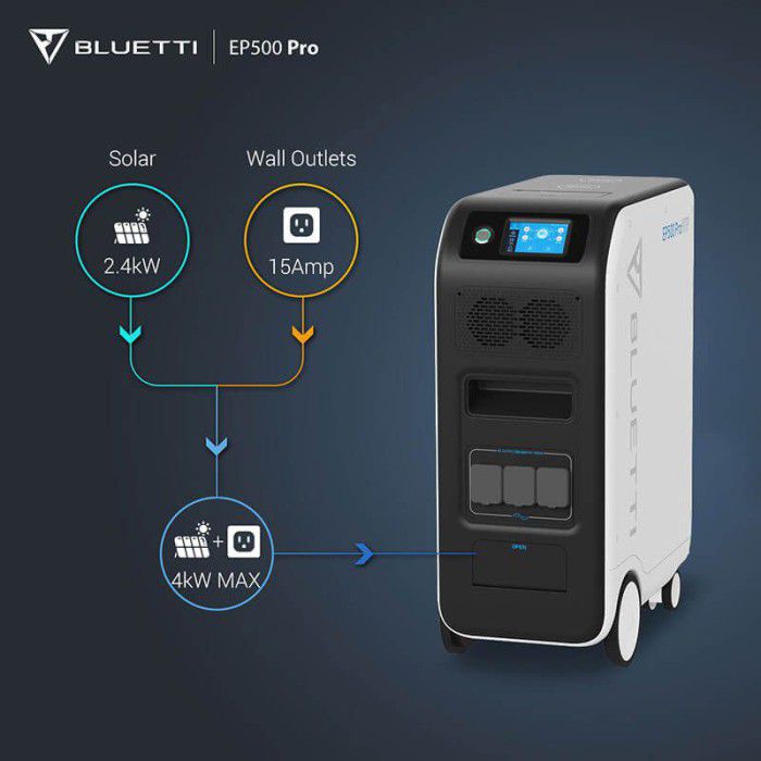 bluetti-ep500-pro-5100wh-solar-generator